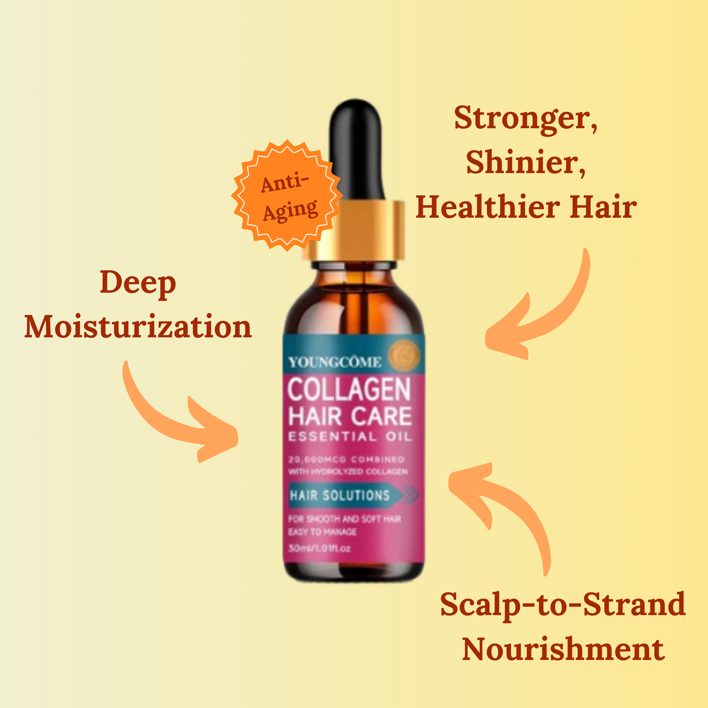 Collagen Hair Care Oil – Softening, Smoothing & Repair Treatment with Ginger & Hyaluronic Acid