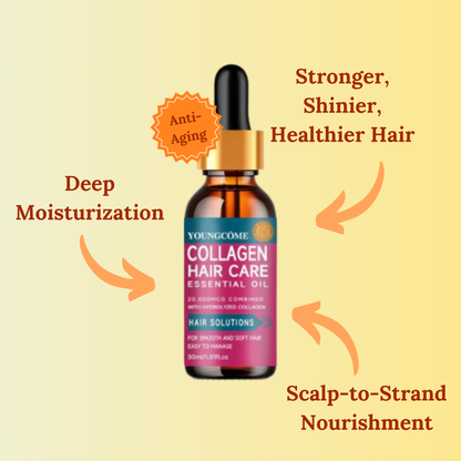 Collagen Hair Care Oil – Softening, Smoothing & Repair Treatment with Ginger & Hyaluronic Acid