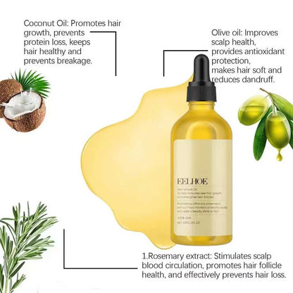 60ml Rosemary Hair Growth Oil – Natural Veganic Essential Oil for Thicker Hair, Anti Hair Loss & Damage Repair | REAROYA Unisex Formula
