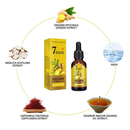 Ginger Hair Growth Serum – Prevent Hair Loss, Strengthen Roots & Boost Shine | Natural Herbal Scalp Treatment by EELHOE
