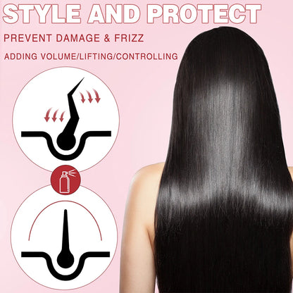 Heat Protectant Spray for Hair – Shields from Heat & UV, Adds Shine & Strength